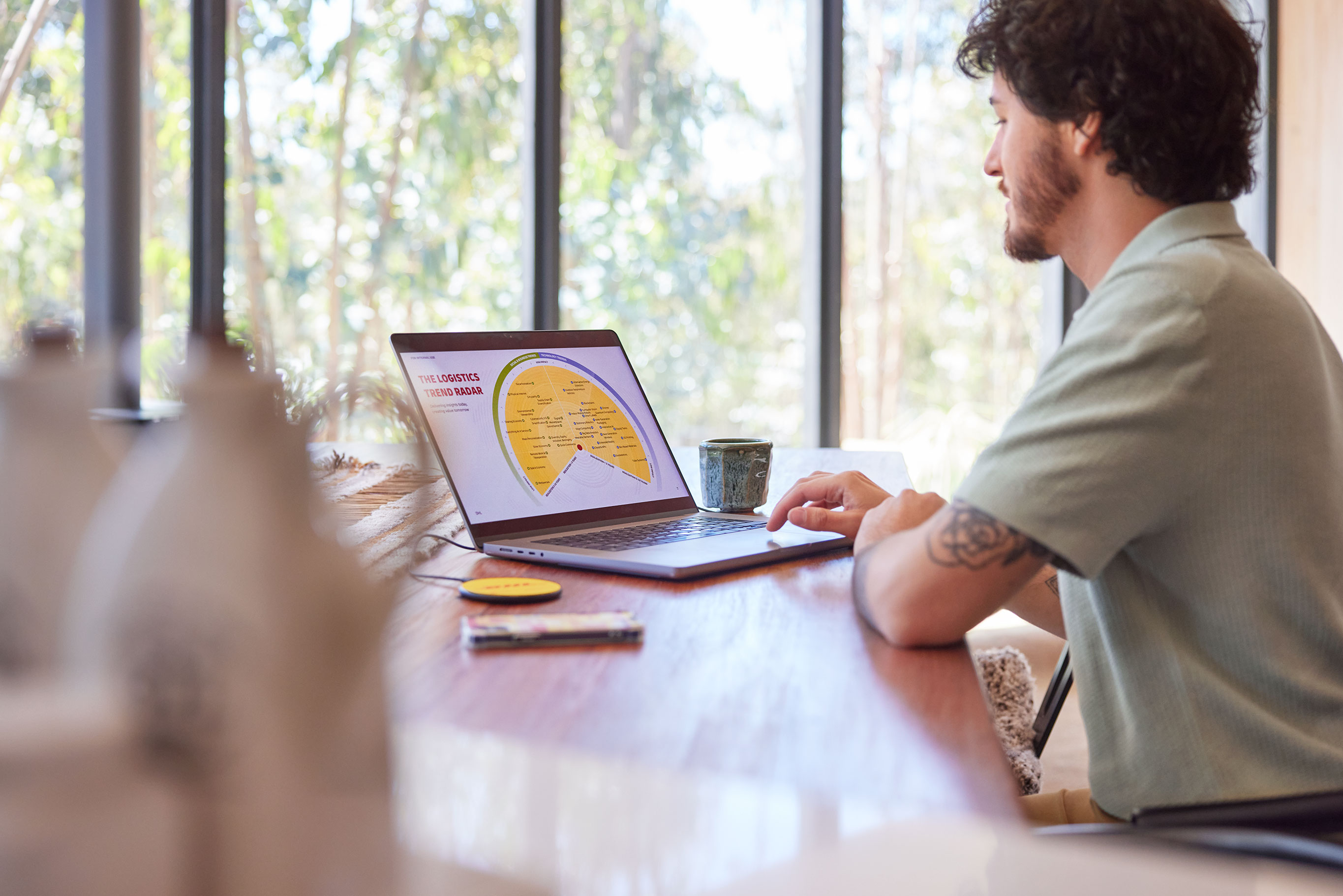Logistics Trend Radar 7.0