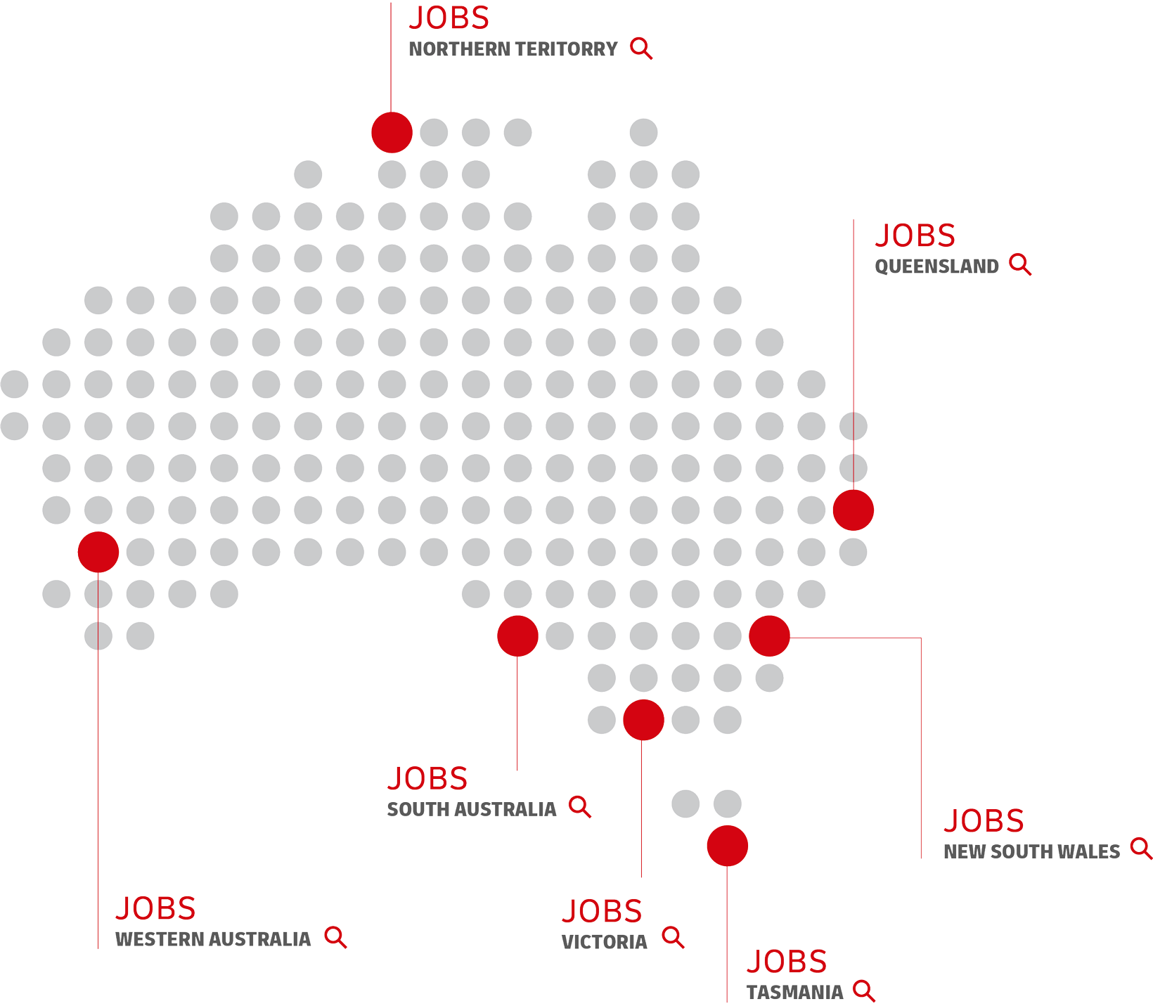 Find your place at DHL