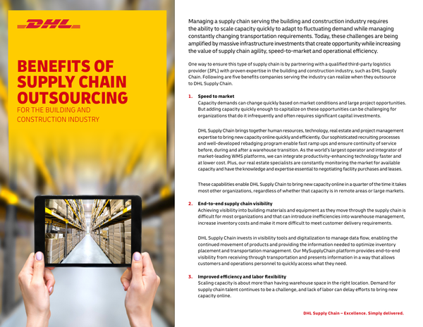 Outsourcing Supply Chain