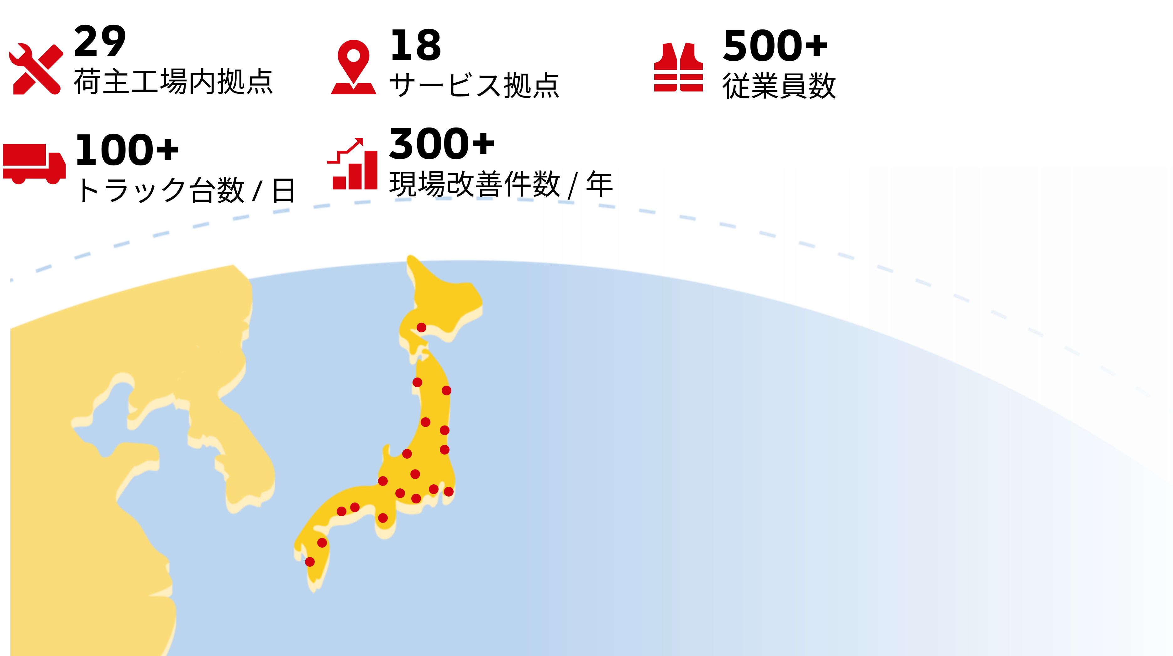日本の物流ネットワーク