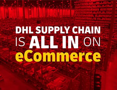 Ecommerce Fast Facts